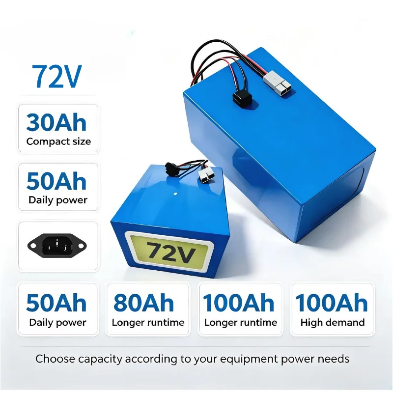XM 72V リチウム鉄リン酸バッテリーパック 30Ah、4 - 72V 40Ah Lifepo4 Battery Pack のレビューと価格