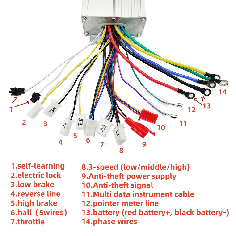 48V/60V/64V 2000W 方形波ブラシレスコントロ - Kelly Kls7230S Controller のレビューと価格