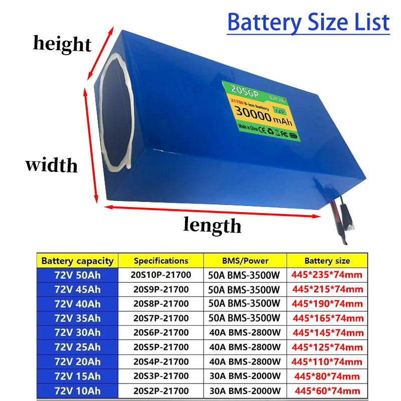 72V 50Ah、45Ah、20Ah、25Ah、30Ah、3 - 72V 50Ah 21700 Lithium Battery のレビューと価格